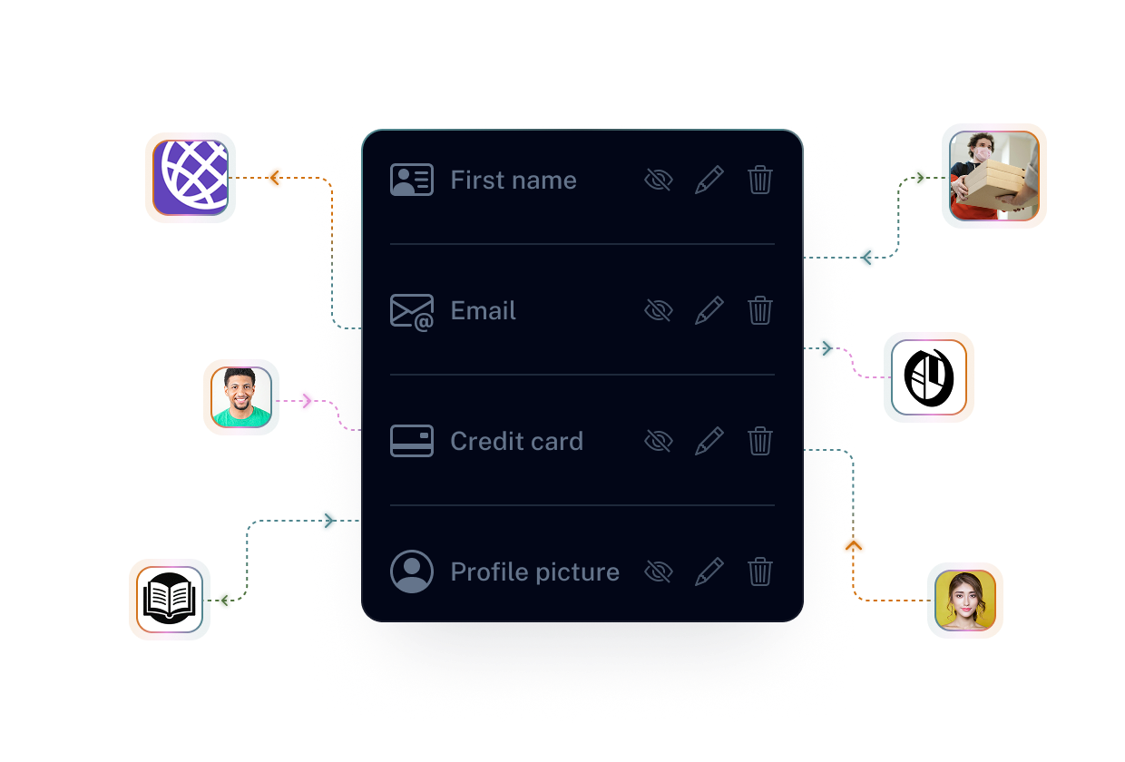 Peer-to-peer data transfer